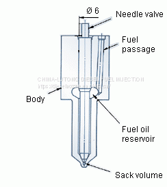 Tamaño Extremidad-diesel de la boca de la bomba de la boca diesel del inyector